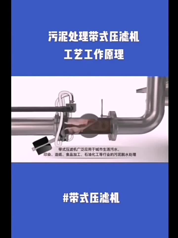 帶式壓濾機在啟動前要做什么準備工作