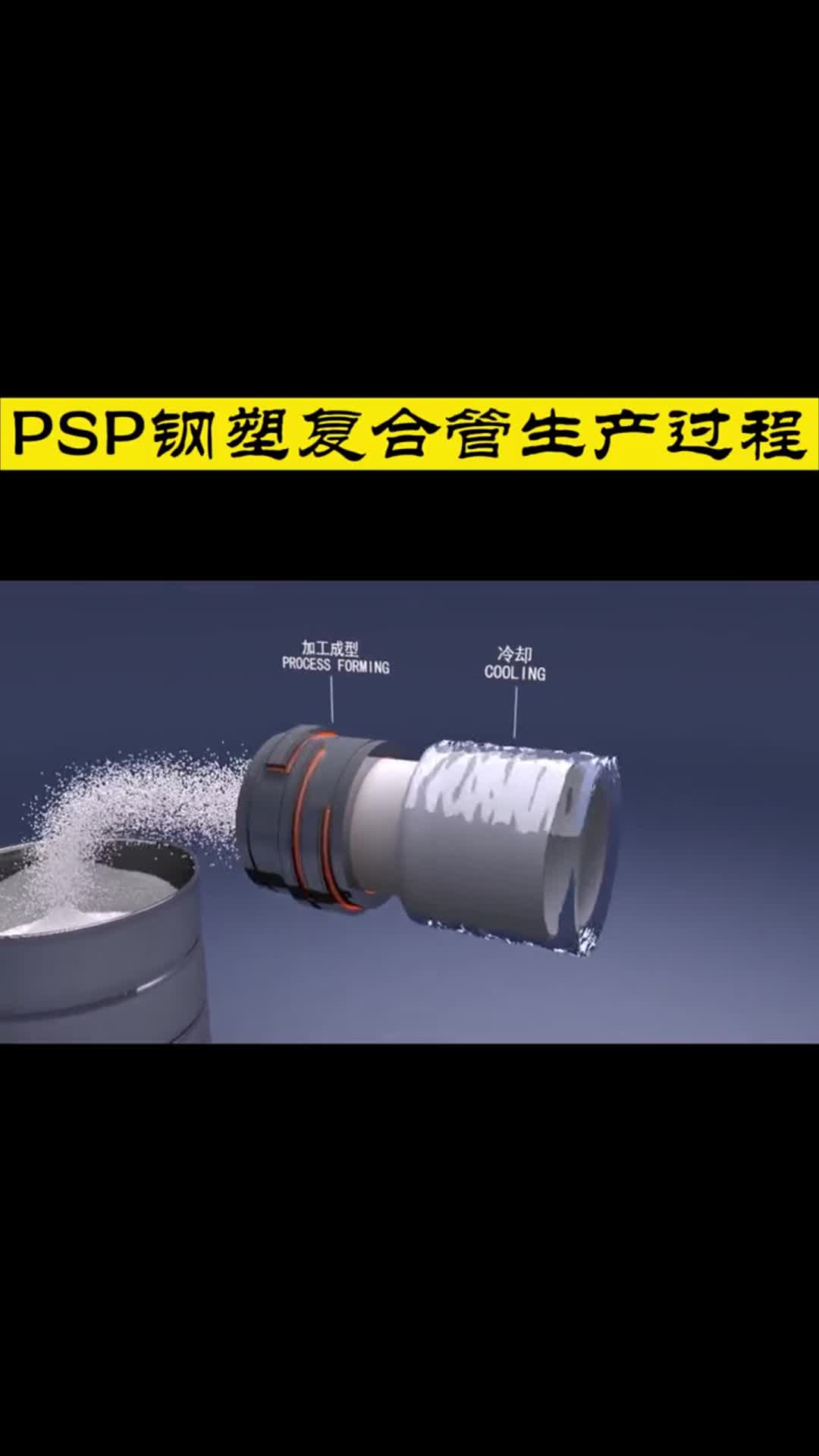 PSP钢塑复合管生产过程